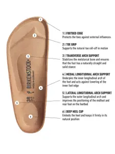 Birkenstock Arizona Black Narrow Width Birko-Flor Two-Strap Sandals
