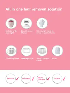 Philips BRE285/00 Corded Compact Epilator