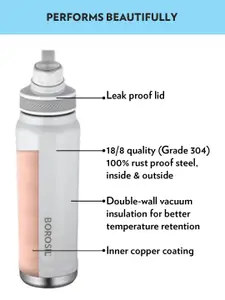 BOROSIL Sportsip Vacuum Insulated Flask Water Bottle 710ml