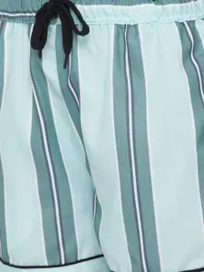 FashionRack Women Pack of 2 Peach-Coloured & Sea Green Striped Cotton Lounge Shorts