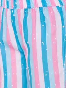 FashionRack Women Pack of 2 Blue & Pink Printed Cotton Lounge Pants