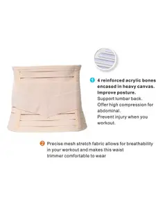 PLUMBURY Post Pregnancy Recovery Waist Trimmer Tummy Control Shapewear Belt