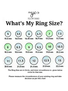 Yellow Chimes Men Gold-Plated Finger Ring