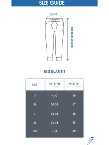 FUAARK Men Mid-Rise Joggers