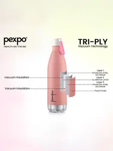 Pexpo Espresso Pink ISI Certified Thermosteel Hot & Cold Glossy Flask Water Bottle- 750ml