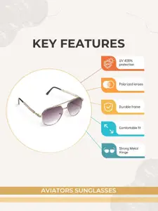 CHOKORE Men Aviator Sunglasses with UV Protected Lens CHKSM_37