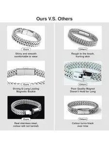 THE MEN THING Men Stainless Steel Link Bracelet