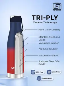 Pexpo Ignite Blue ISI Certified Thermosteel Hot & Cold flask Insulated Water Bottle 500 ml