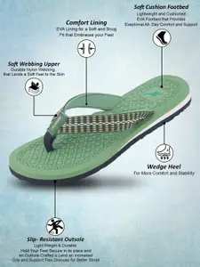 Sparx Women SFL-632 Synthetic Thong Flip-Flops