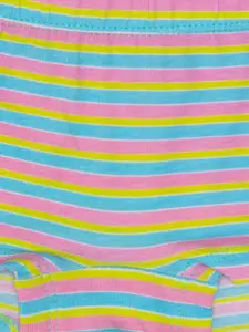 Bodycare Kids Girls Pack Of 4 Striped Cotton Shorts