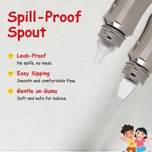 Adore Set Of 2 Infants Feeding Bottle 140ml