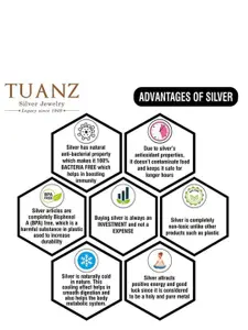 Tuanz Silver Jewelry 925 Sterling Silver Gold-Plated Cubic Zircon-Studded Finger Ring