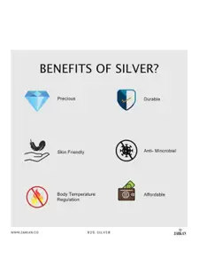 Zarkan 925 Sterling Silver Rhodium-Plated Cubic Zirconia Studded Adjustable
FingerRing