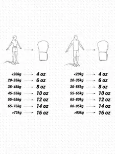 OUTSHOCK By Decathlon Men Sport Gloves