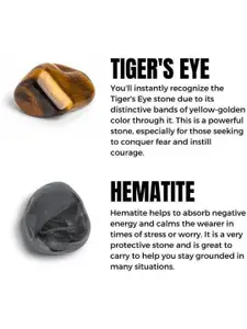 Sukhad Hematite & Tiger Eye Bracelet