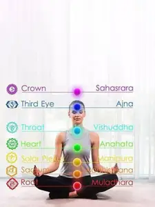 Sukhad Women Multi Stones Beaded Bracelet