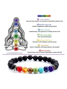 Sukhad 7 Chakra Bracelet