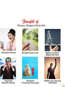 Sukhad Green Aventurine and Tiger Eye Beaded Money Magnet Elasticated Bracelet