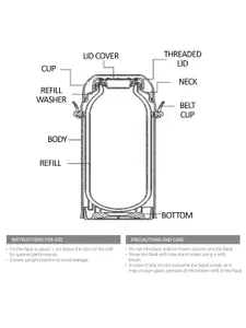 Milton Eiffel 500 Red School Kids Plastic Insulated Flask 480 ml