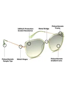 FILA Women Cateye Sunglasses with UV Protected Lens SFI226K56594XSG