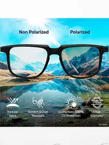 IRUS by IDEE Men Lens & Square Sunglasses With UV Protected Lens IRS1192C1PSG