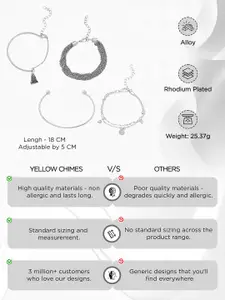 Yellow Chimes Rhodium-Plated Link Bracelet