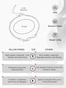 Yellow Chimes Rhodium-Plated Charm Bracelet