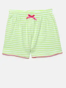 mackly Girls Pink & Green Printed Night suit