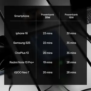 Boat Energyshroom PB400 Turbo X