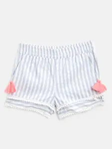 Cherry Crumble Girls White & Blue Striped Regular Fit Shorts
