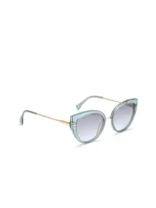 Image Women Grey Lens & Blue Cateye Sunglasses with Polarised Lens IMS738C6SG