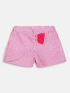 Chicco Infant Girls Pink Checked Pure Cotton Shorts