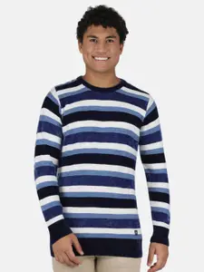 Monte Carlo Men Blue & Off White Blend Wool Striped Pullover