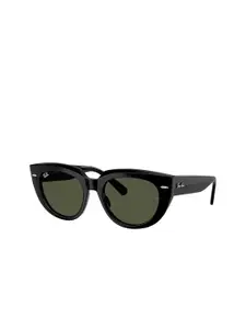 RAY-BAN Women UV Protected Green Lens Square Sunglasses - 0RB2286901/3152