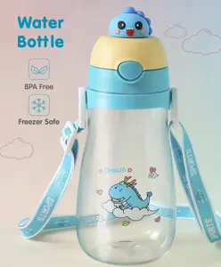 Fab N Funky Sipper Water Bottle Blue - 580 ml