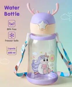Fab N Funky Panda Print Leak Proof Sipper Bottle Purple - 600 ml