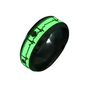 IC -535 Ecg Glow Ring (Size-20) M5