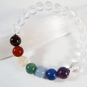LKBEADS Natural 7 Chakra Stone & Crystal Quartz 8mm Round Shape Smooth Cut Beads 8 inch Stretchable Bracelet for Men & Women|STBR_RR_00065_80