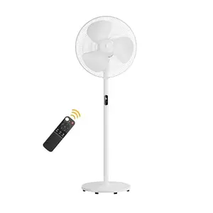 atomberg Renesa 400mm Pedestal Fan for Home | Silent BLDC Stand Fan | LED Display | 6 Speeds | Remote with Oscillation, Timer, Sleep | 1+1 Year Warranty (Snow White) price in India.
