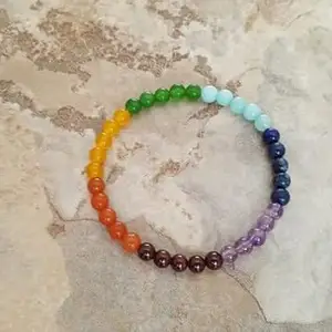 LKBEADS Natural 7 Chakra Stone 4mm Round Shape Smooth Cut Beads 7 inch Stretchable Bracelet for Men & Women|STBR_RR_00005_70