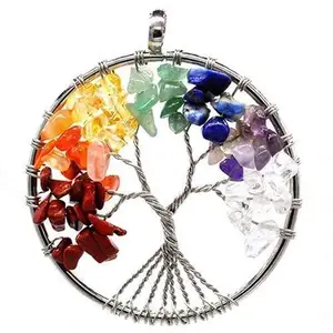 Pearl Nakshatra Crystal Seven Chakra Life Of Tree Pendant With Chain AAA Quality Crystal Stone Pendant For Men,Women And Girl with Silver Metal Chain