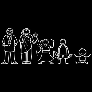 The Indian Family Sticker Family for(White, Transparent)
